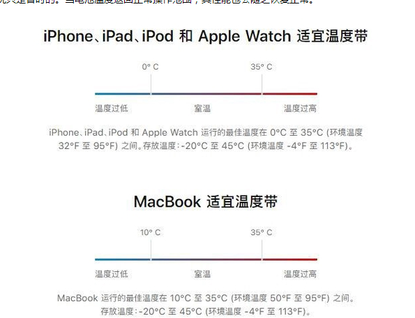 扬州苹果13维修分享iPhone 13耗电越来越快怎么办 